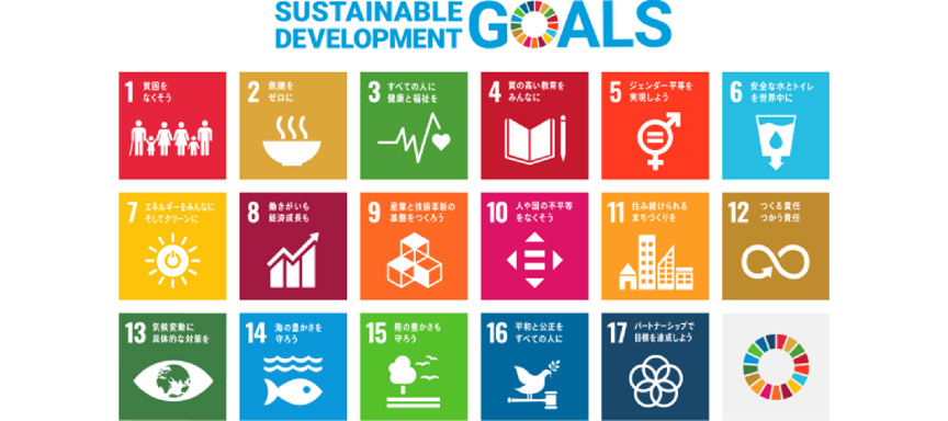 SDGs